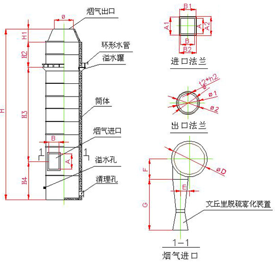 湿式除尘器装置图