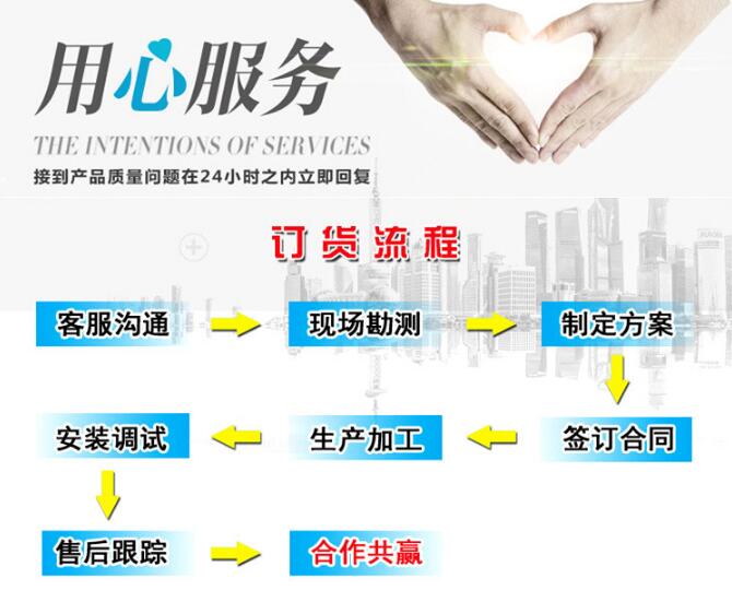 布袋除尘器销售过程